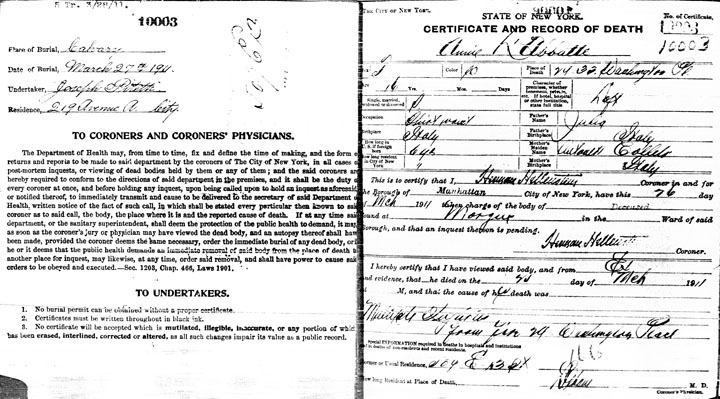Annie L'Abbate death certificate