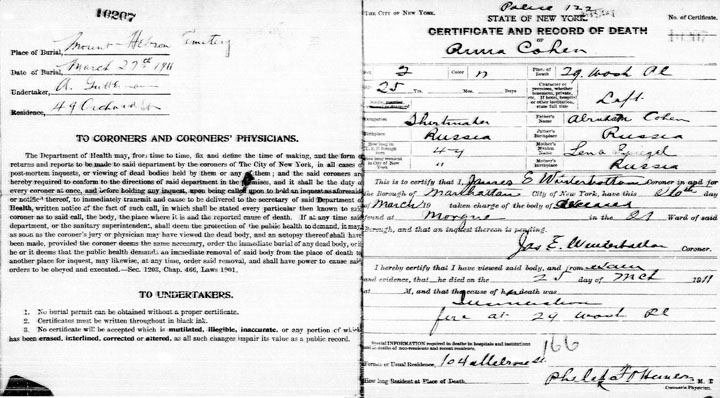 Anna Cohen death certificate