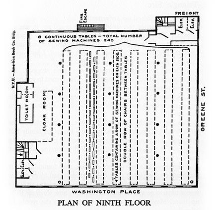 Diagram of the ninth floor of the Asch Building
